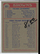 1984 Topps Bears Team Leaders - Walter Payton