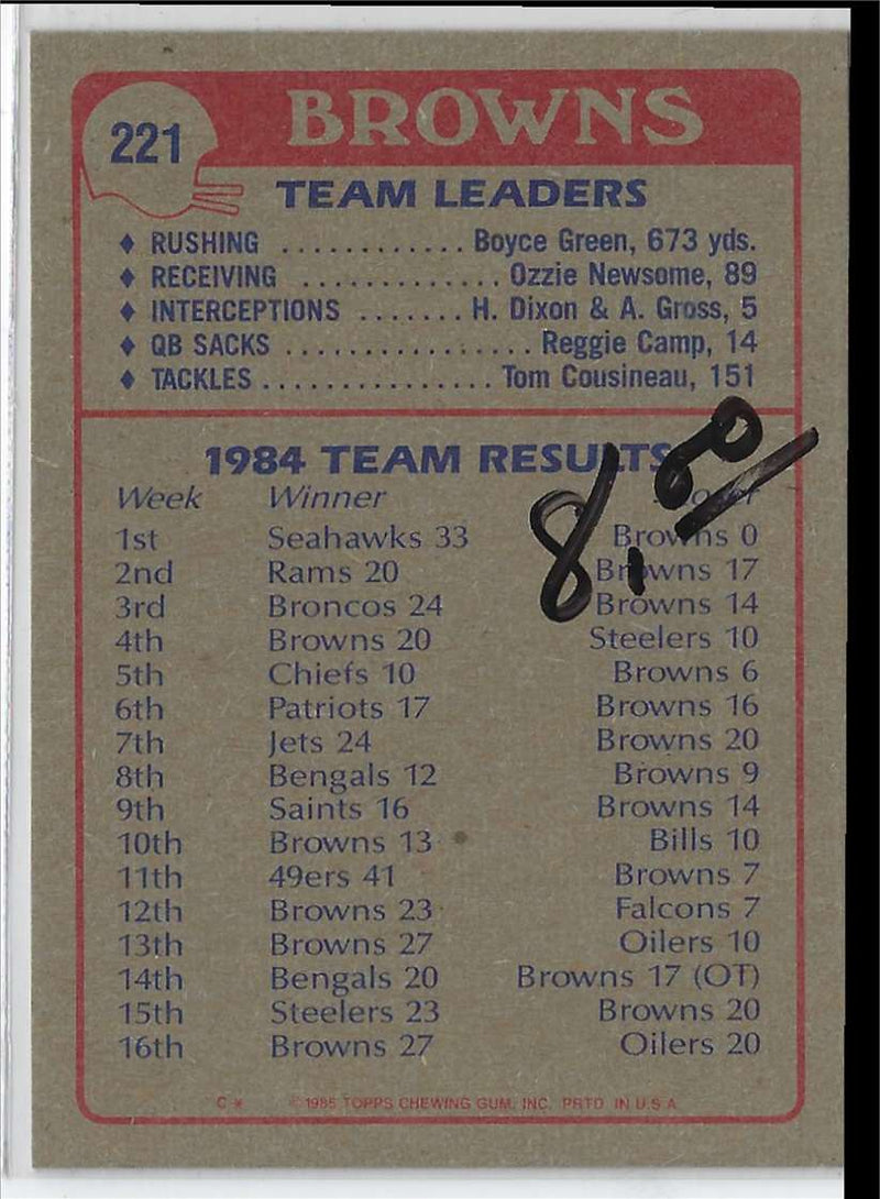 1984 Topps Bears Team Leaders - Walter Payton