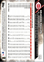 2016 Topps Chrome Brandon Phillips #190