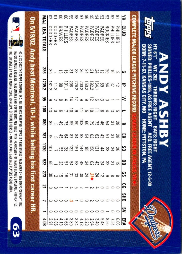 2003 Topps Andy Ashby