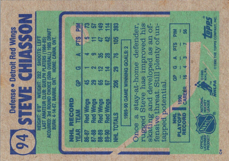 1990 Topps Steve Chiasson