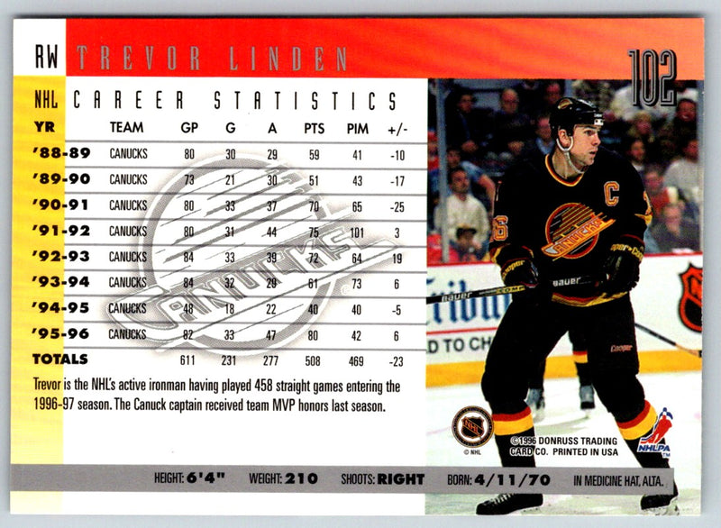 1996 Donruss Trevor Linden