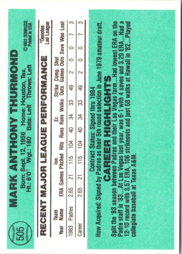 1984 Donruss Mark Thurmond