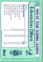 1990 Topps Team Scoring Leaders Mark Messier #16