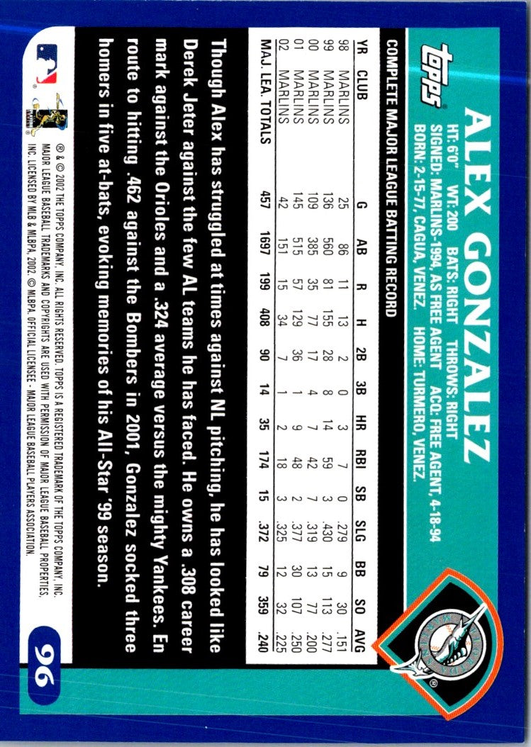 2003 Topps Alex Gonzalez