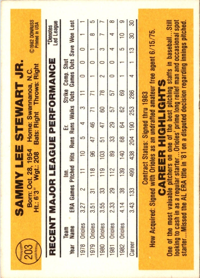 1983 Donruss Sammy Stewart