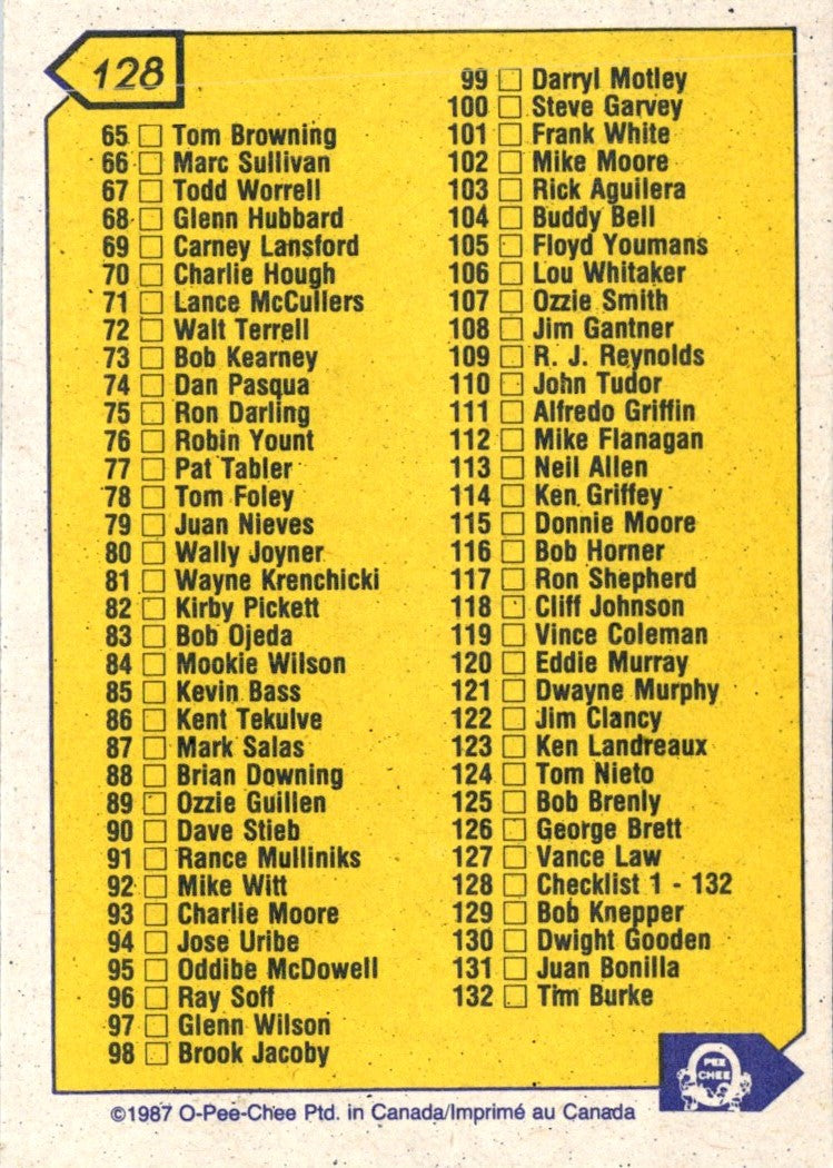 1987 O-Pee-Chee Checklist 1-132