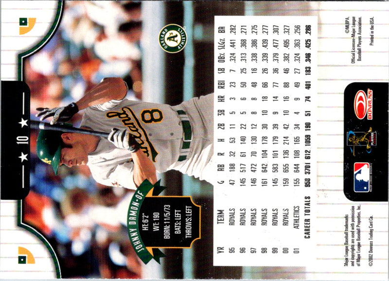 2002 Donruss Johnny Damon