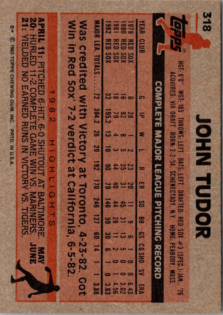 1983 Topps John Tudor