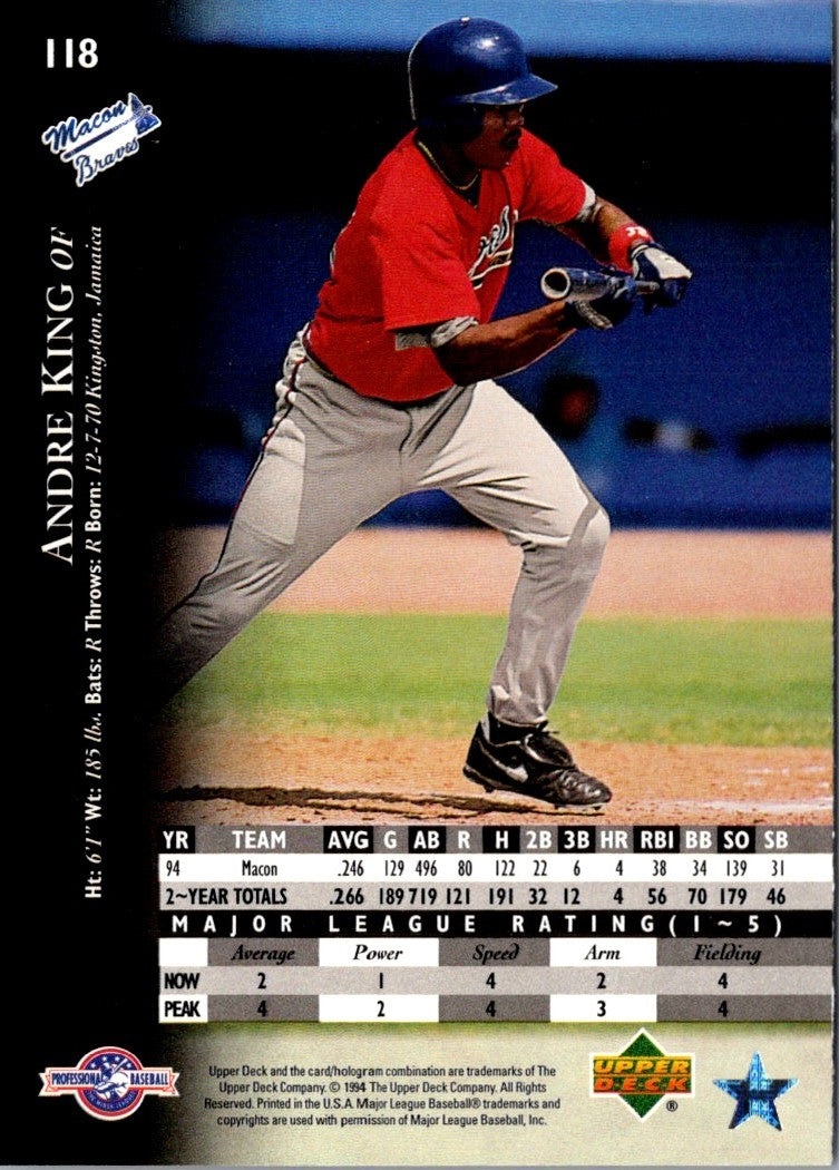1995 Upper Deck Minors Andre King