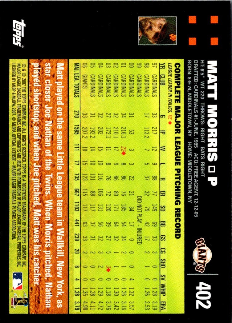 2007 Topps Matt Morris