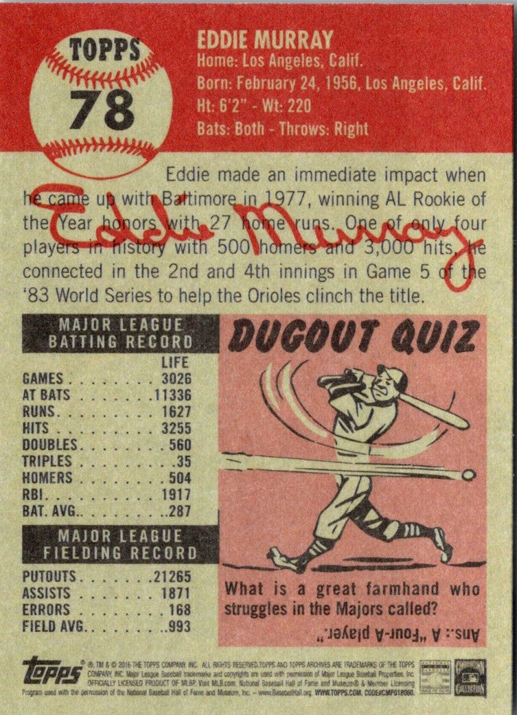 2016 Topps Archives Eddie Murray