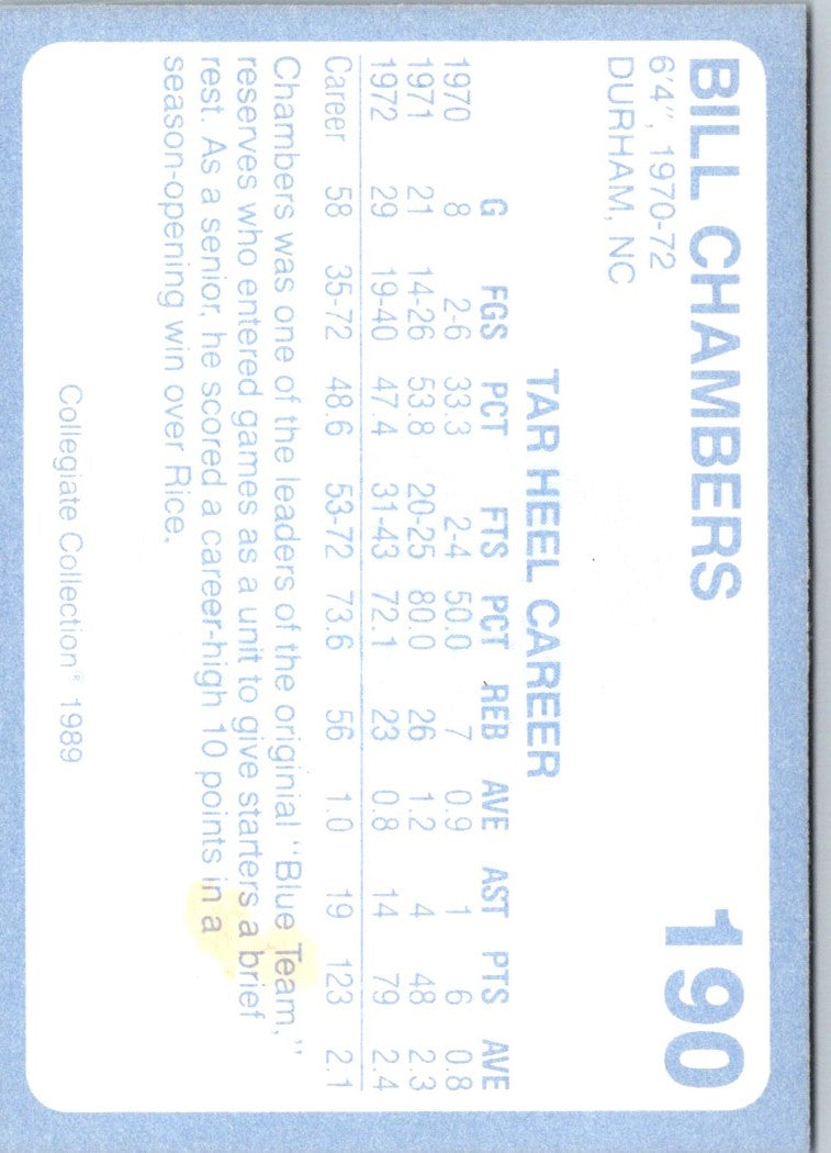 1989 Collegiate Collection North Carolina's Finest Bill Chambers
