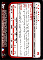 2011 Bowman Nelson Cruz #148