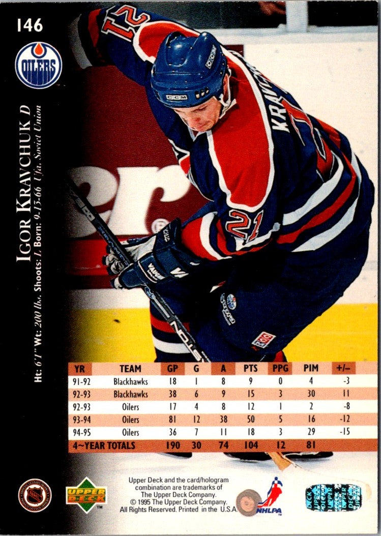 1995 Upper Deck Igor Kravchuk