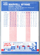 1987 Fleer Marvell Wynne