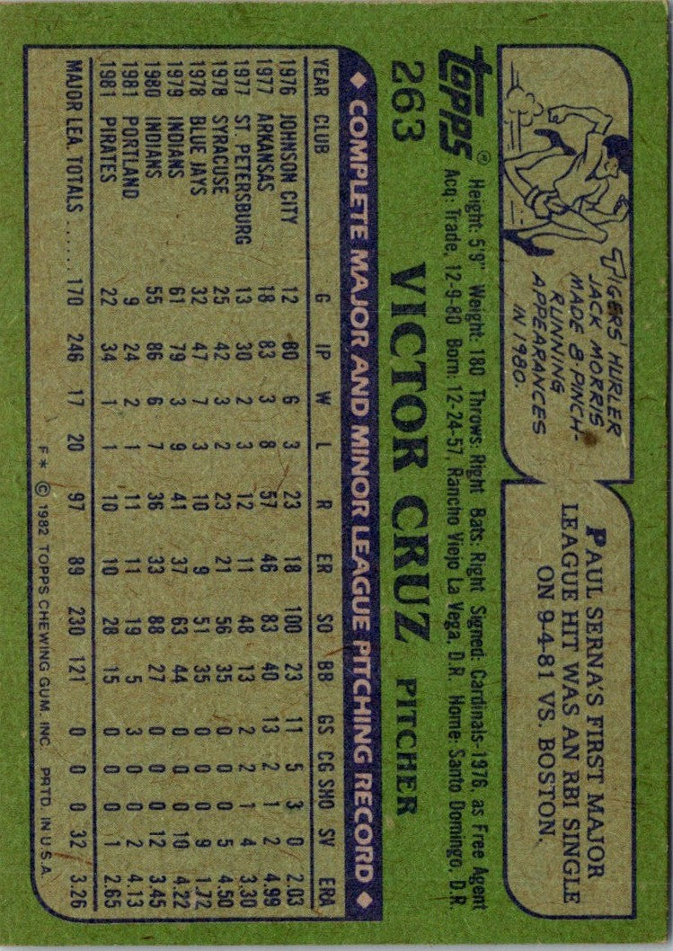 1982 Topps Victor Cruz