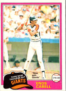 1981 Topps Enos Cabell