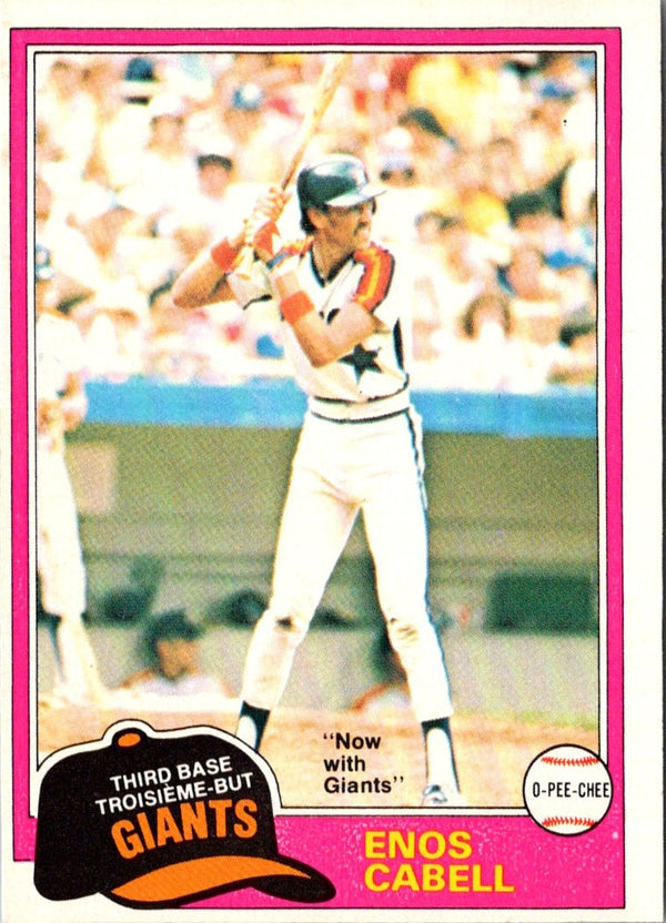 1981 Topps Enos Cabell #45