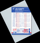 1985 Fleer Joe Sambito