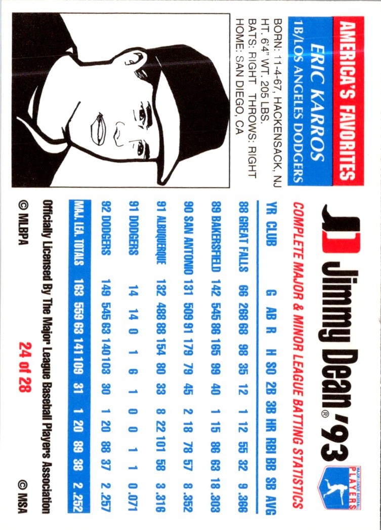 1993 Jimmy Dean Eric Karros