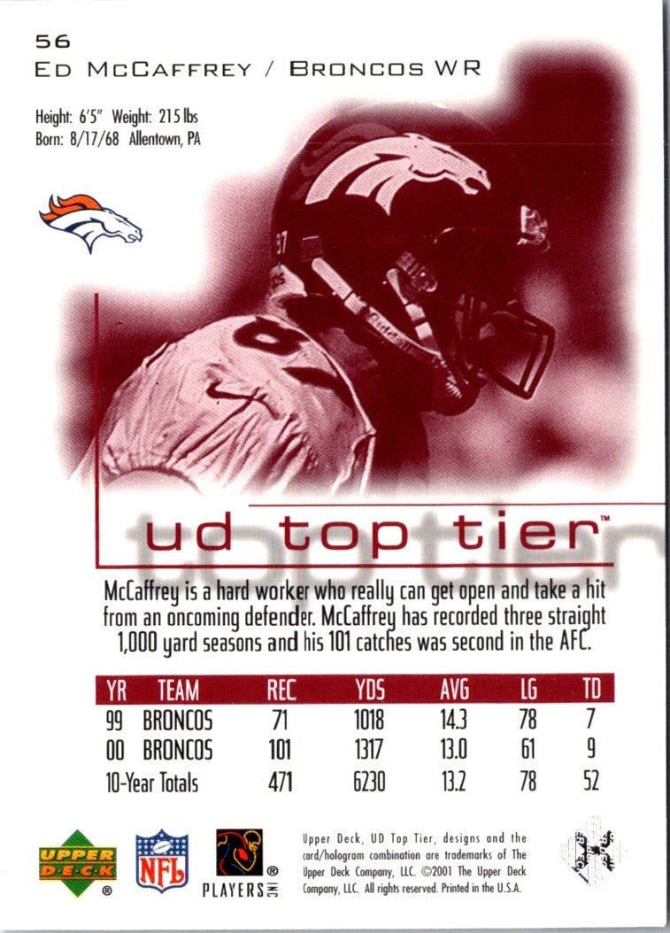 2001 Upper Deck Top Tier Ed McCaffrey