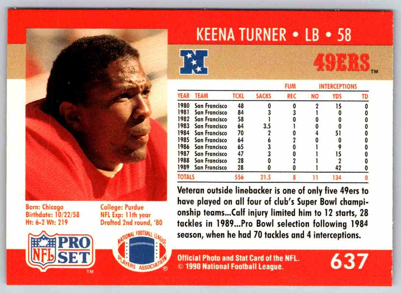 1990 Proset Keena Turner