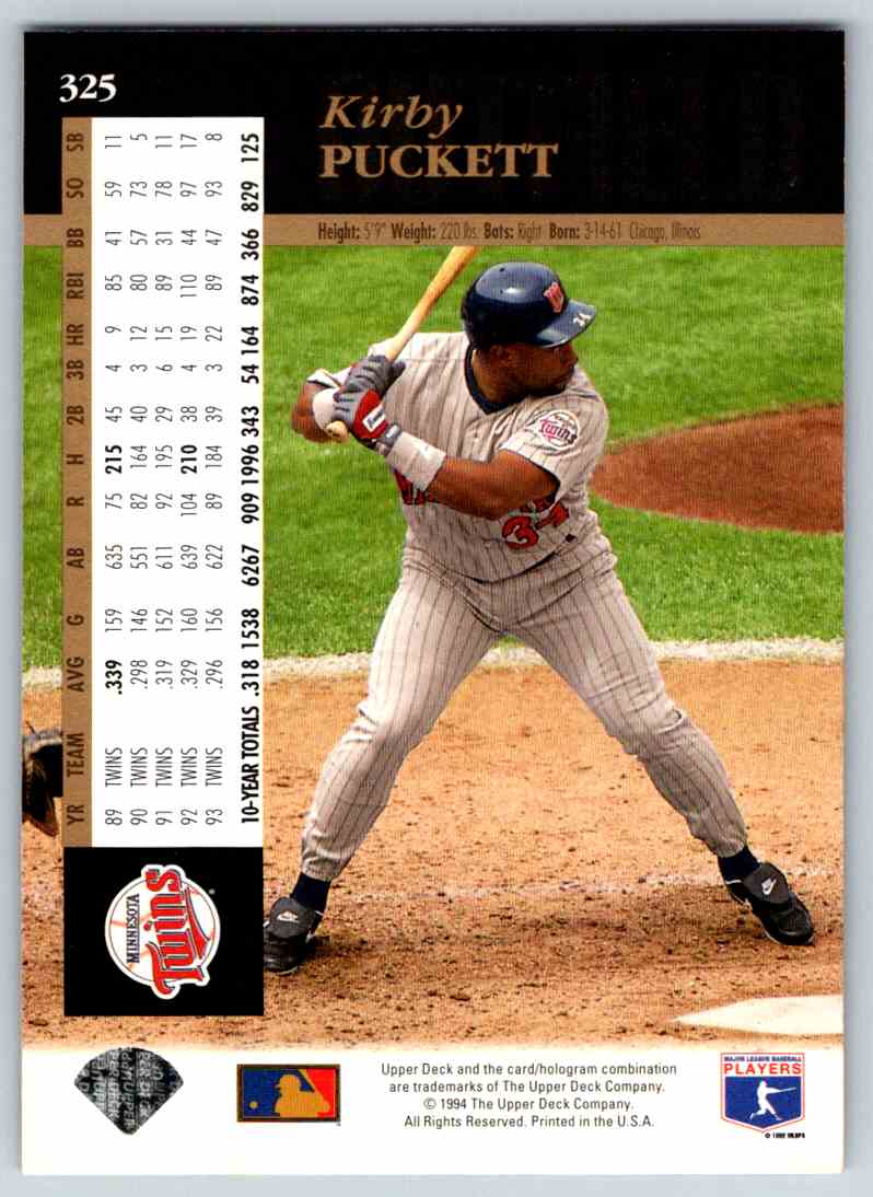 1994 Upper Deck Kirby Puckett