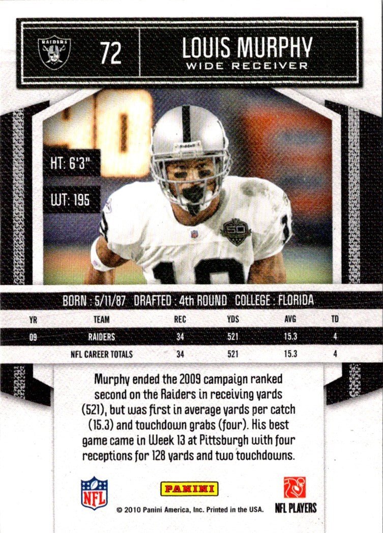 2010 Panini Absolute Memorabilia Louis Murphy