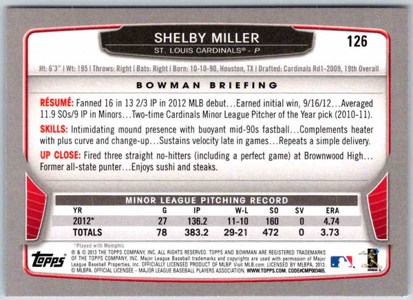 2013 Bowman Shelby Miller #126