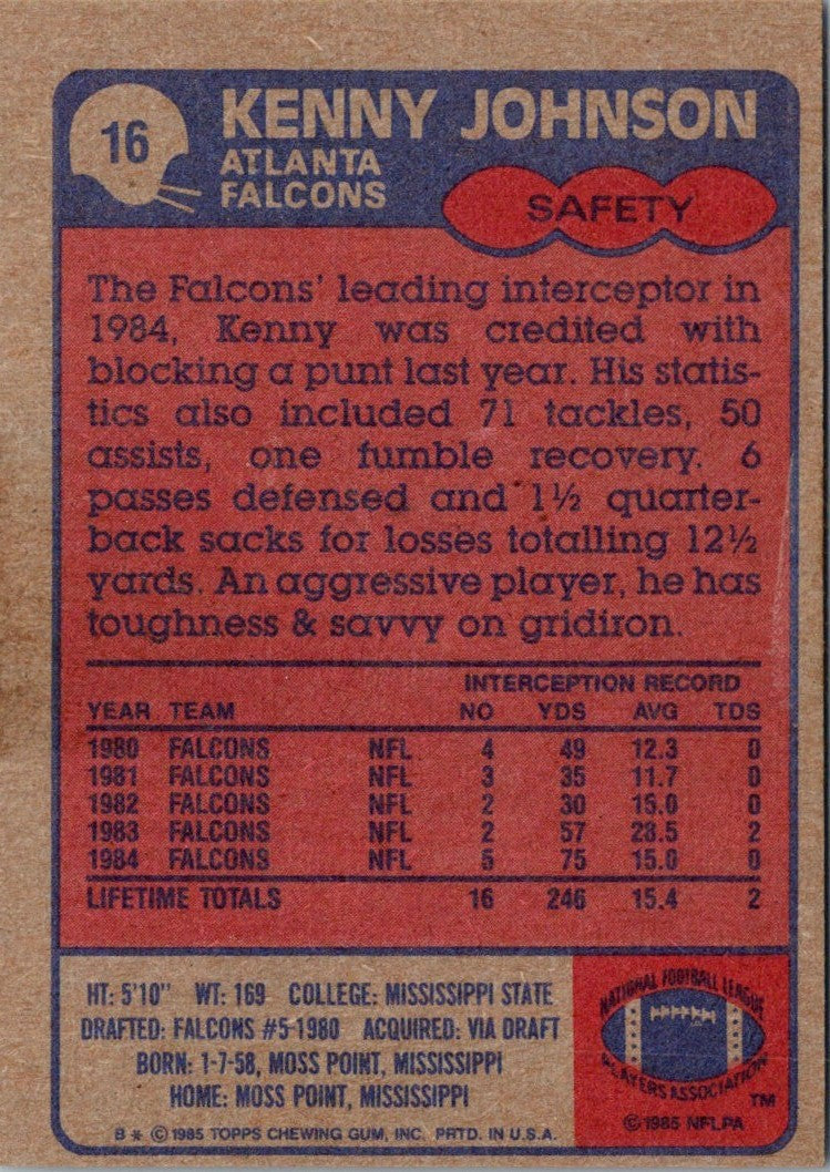 1985 Topps Kenny Johnson