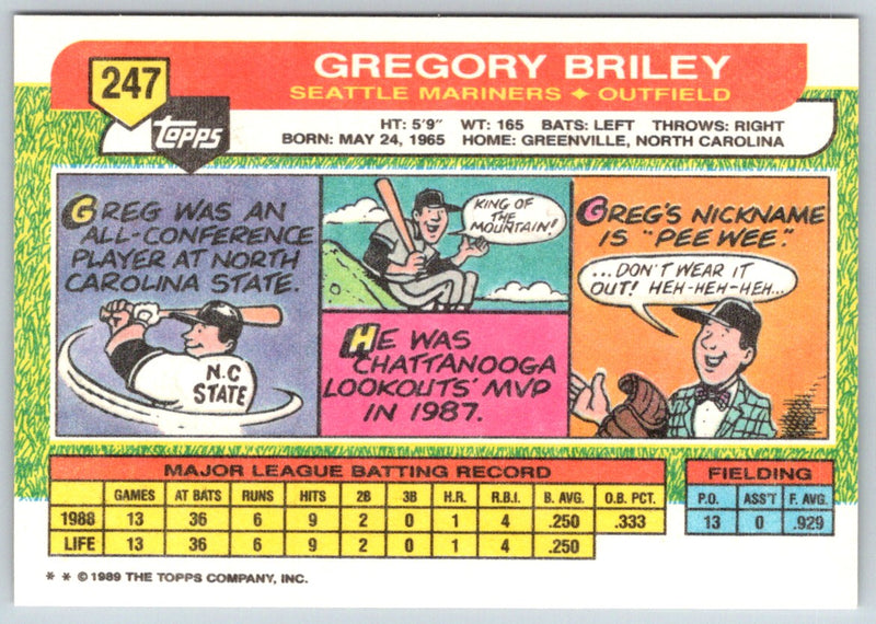 1989 Topps Big Greg Briley