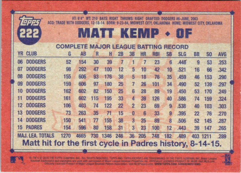 2016 Topps Archives Matt Kemp