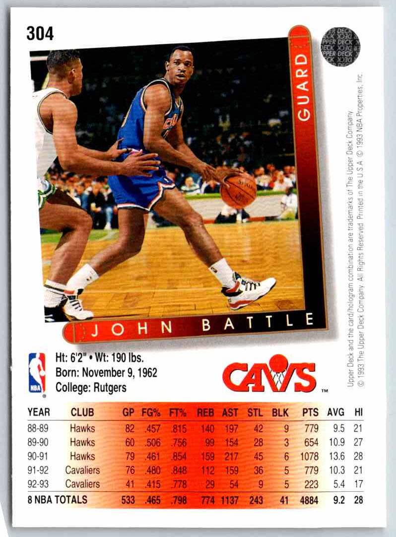 1994 Upper Deck John Battle