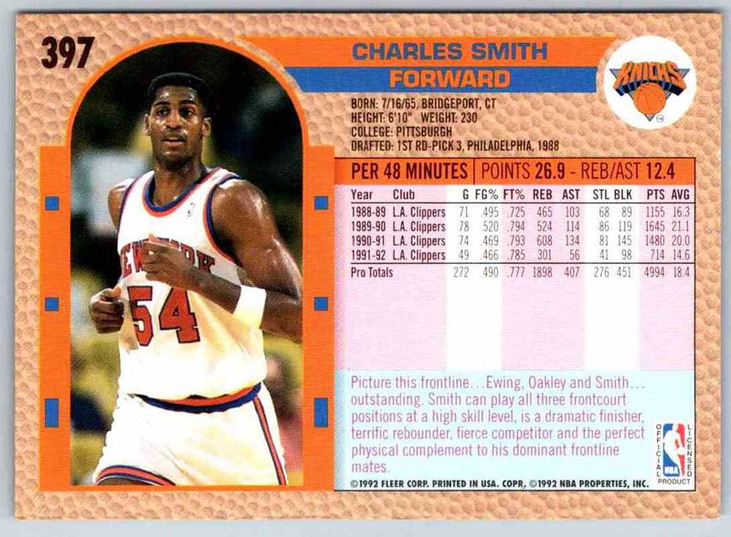 1992 Fleer Charles Smith