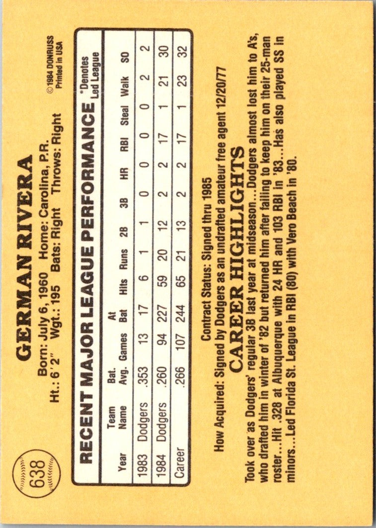 1985 Donruss German Rivera