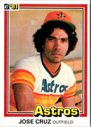 1981 Donruss Jose Cruz