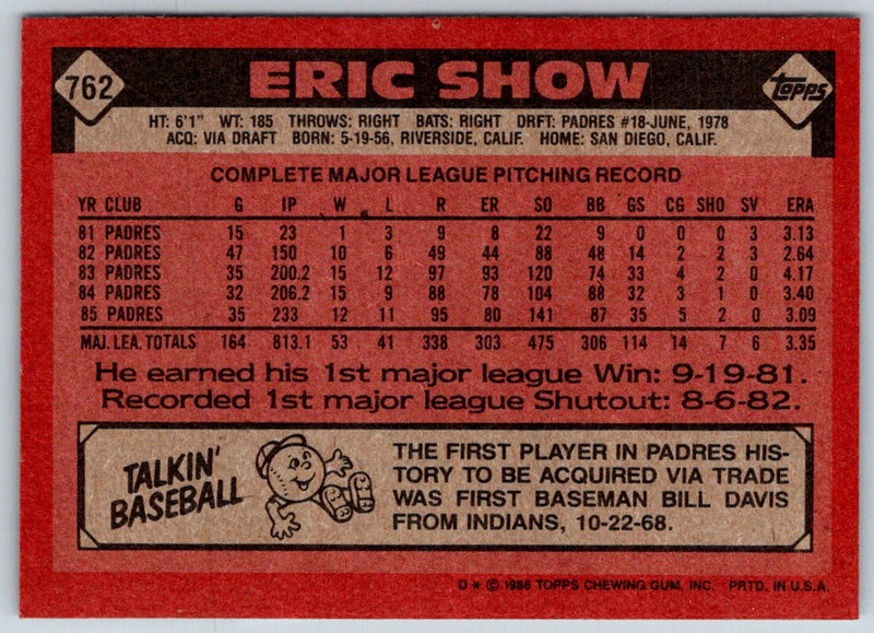 1986 Topps Eric Show