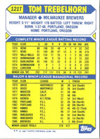 1987 Topps Traded Tom Trebelhorn #121T
