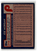 1984 Topps Joe Morgan