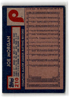 1984 Topps Joe Morgan #210