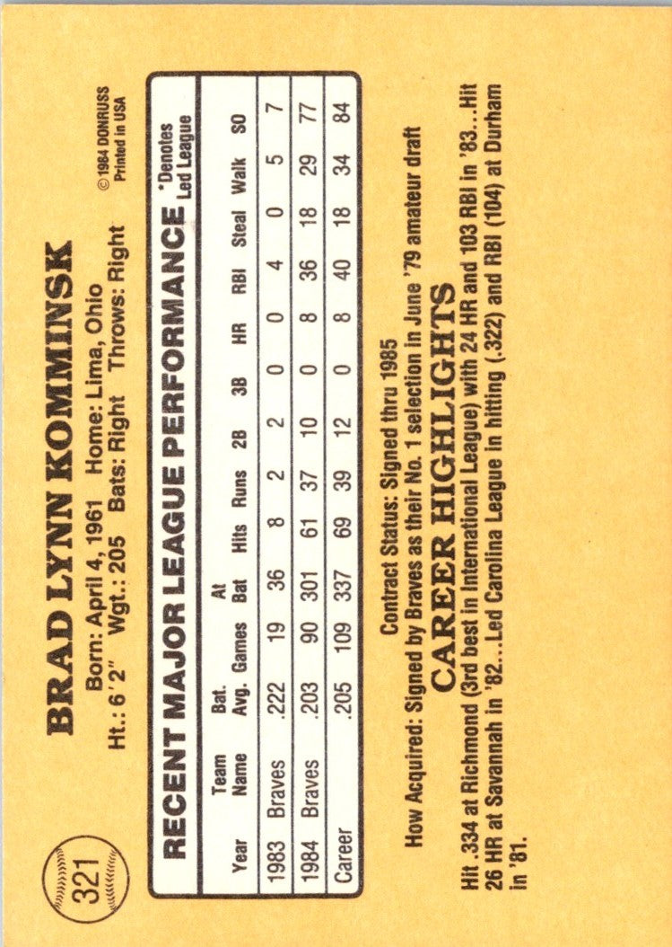 1985 Donruss Brad Komminsk