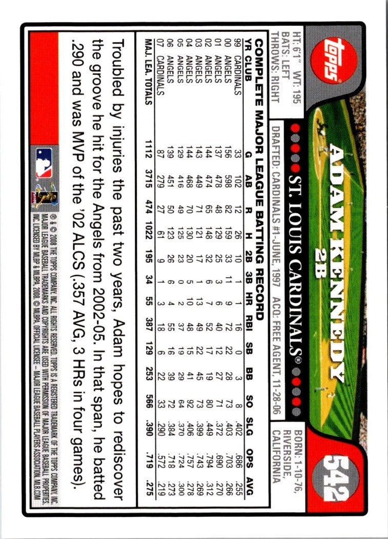 2008 Topps Adam Kennedy