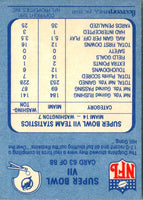 1981 Fleer Super Bowl V #VII