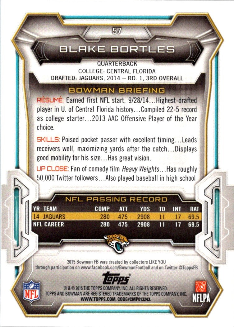 2015 Bowman Blake Bortles