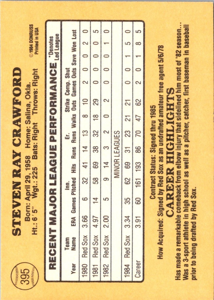 1985 Donruss Steve Crawford