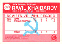 1991 O-Pee-Chee Central Red Army Ravil Khaidarov #36R