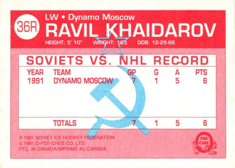 1991 O-Pee-Chee Central Red Army Ravil Khaidarov