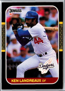 1986 Donruss Ken Landreaux