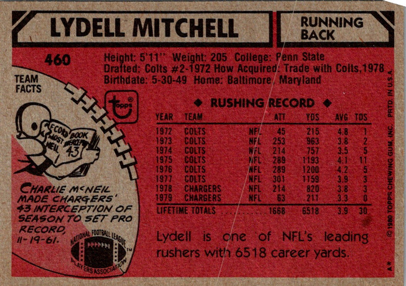 1980 Topps Lydell Mitchell